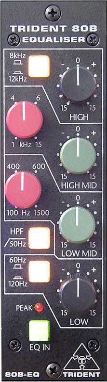 80B EQ 500