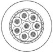 W2690 - Câble informatique 8c. 22awg (prix par rouleau - 500 pieds)