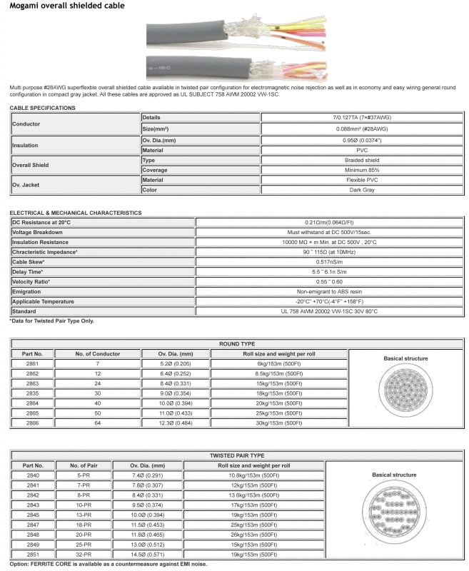 W2848 - 20pr. 28awg Twisted (price per roll - 500 feet)