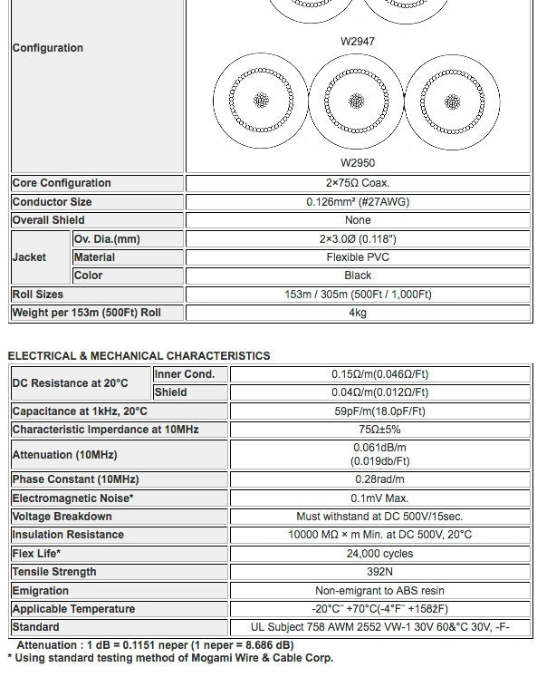 W2947 - Câble coaxial double S-Vidéo 2c. 75 ohms (prix par bobine - 1000 pieds)