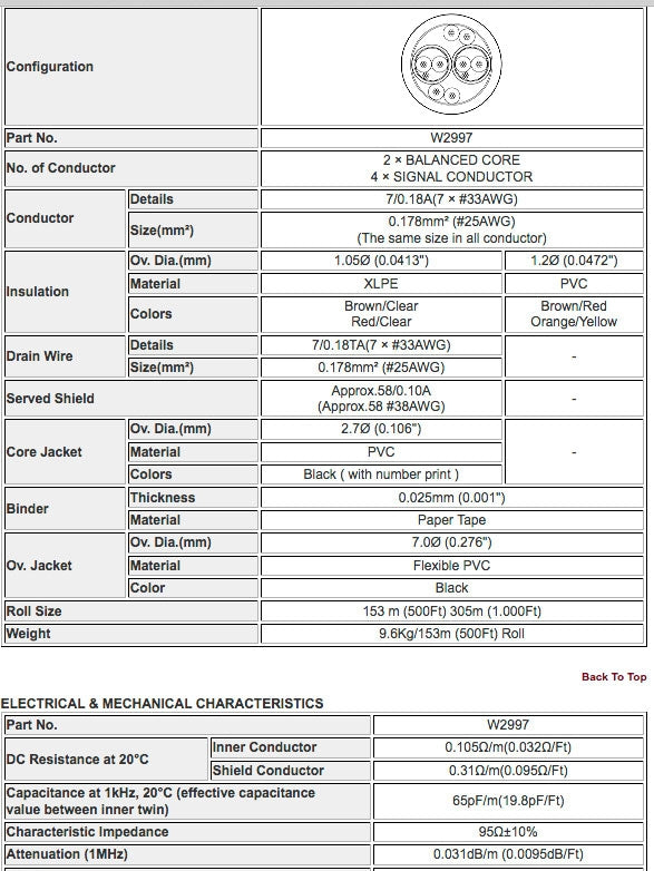 W2997 - Câble d'interface numérique RS422 25AWG 2c. 4c. (prix par rouleau - 152,4 m)