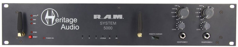 RAM System 5000