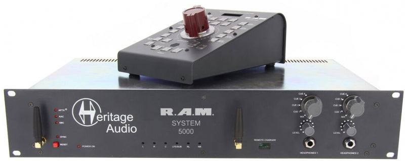 RAM System 5000