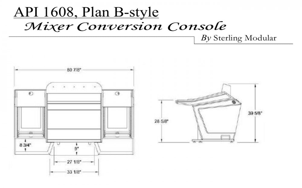 Plan B - API 1608 Master