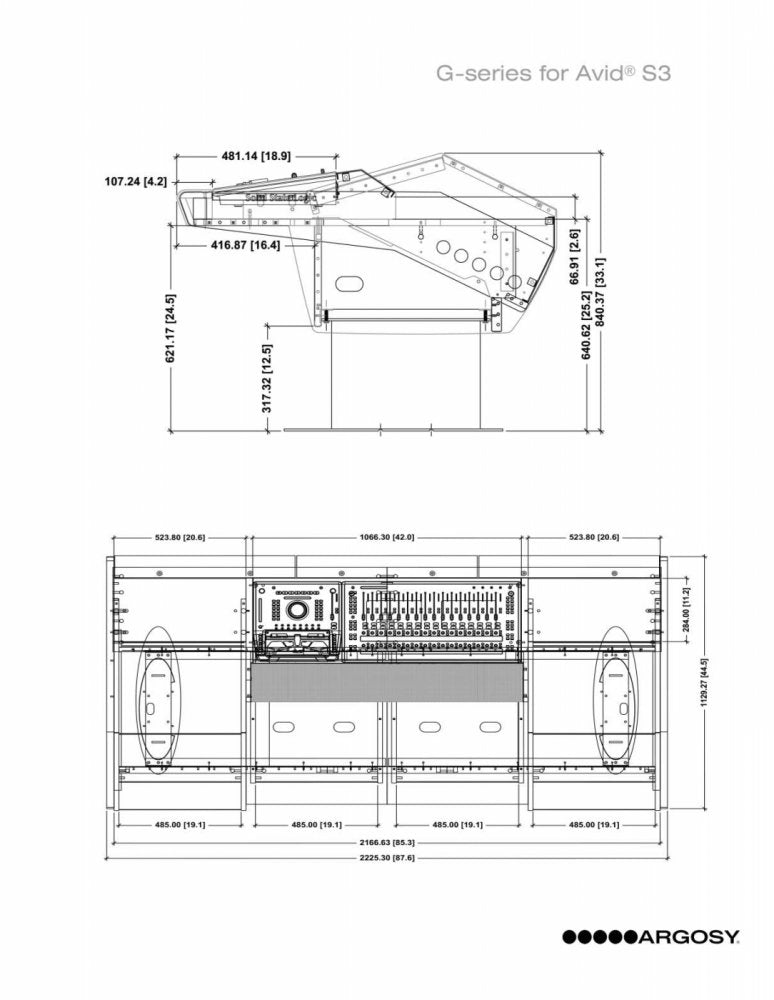 Série G pour noyau SSL