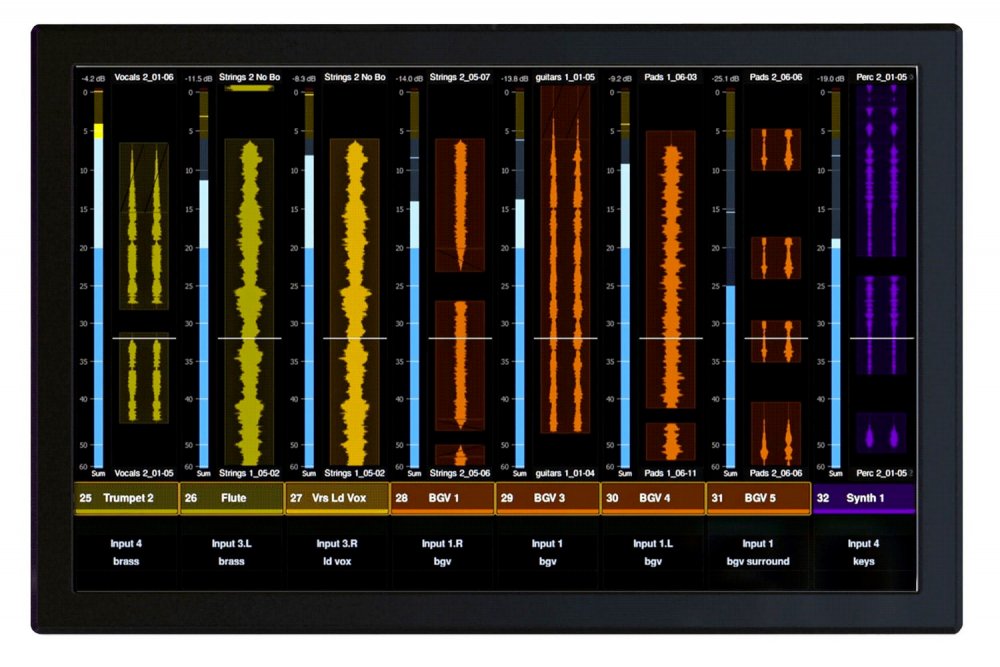 S4/S6 CDM with extended HW warranty