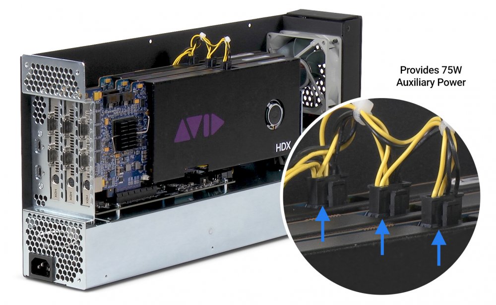 Système d'extension de carte PCIe à trois emplacements Thunderbolt Echo III Desktop