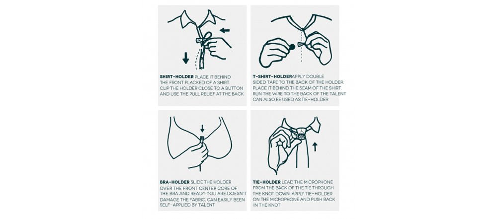 Holders for DPA 6060/6061 and Sennheiser MKE1 (4-Set, Transparent)