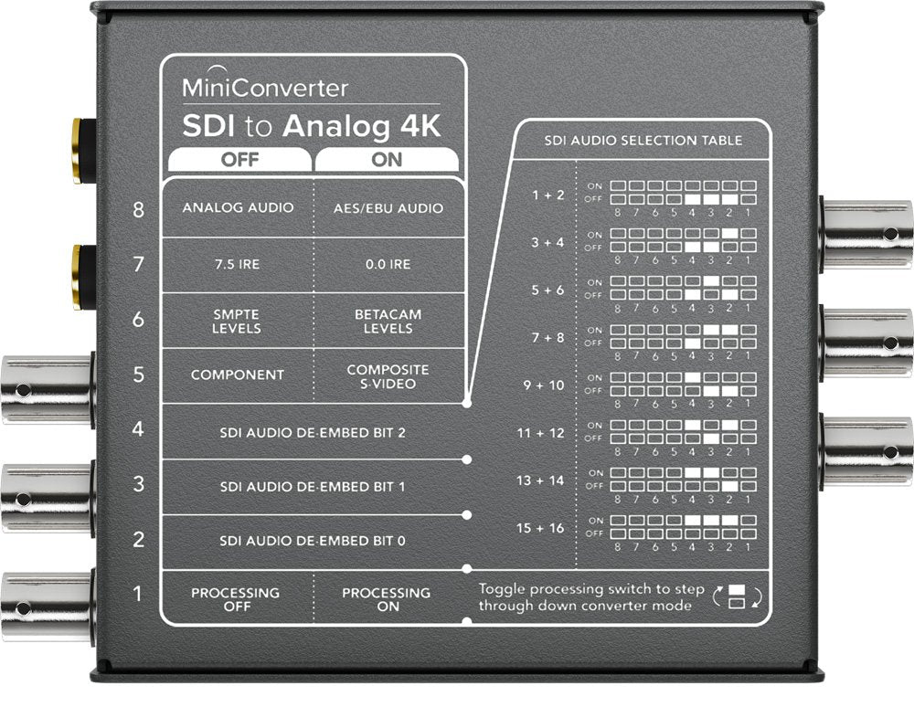 Mini Converter - SDI to Analog 4K