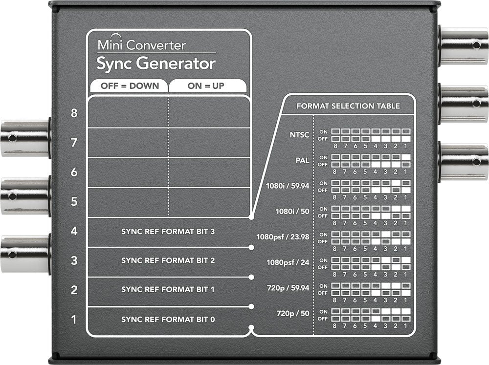 Mini Converter - Sync Generator
