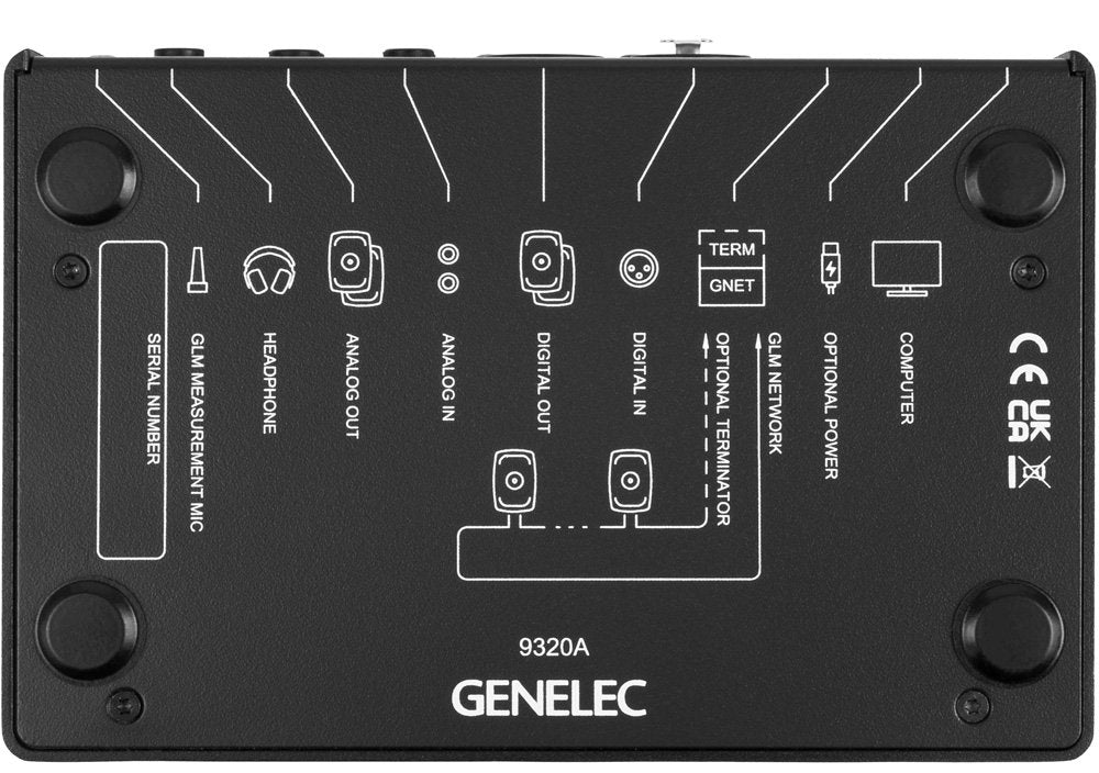 9320A SAM Reference Controller
