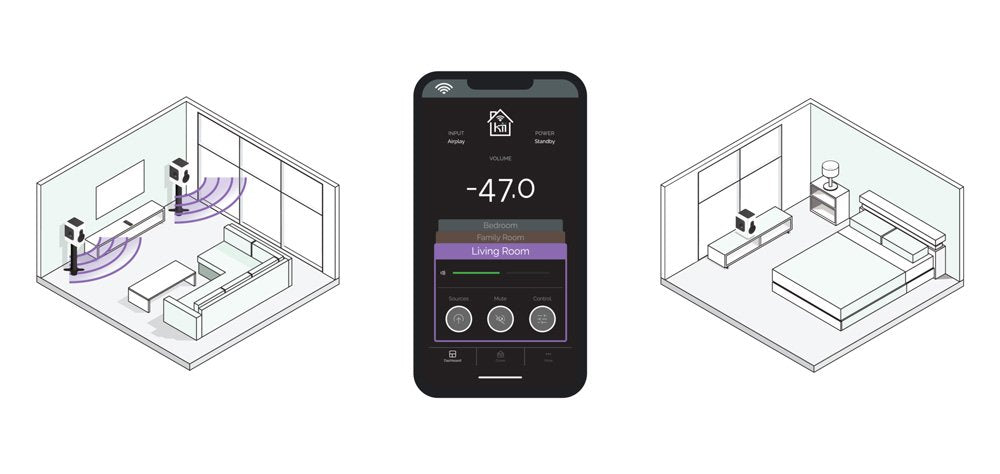 Kii SEVEN - FineTouch Dark Grey