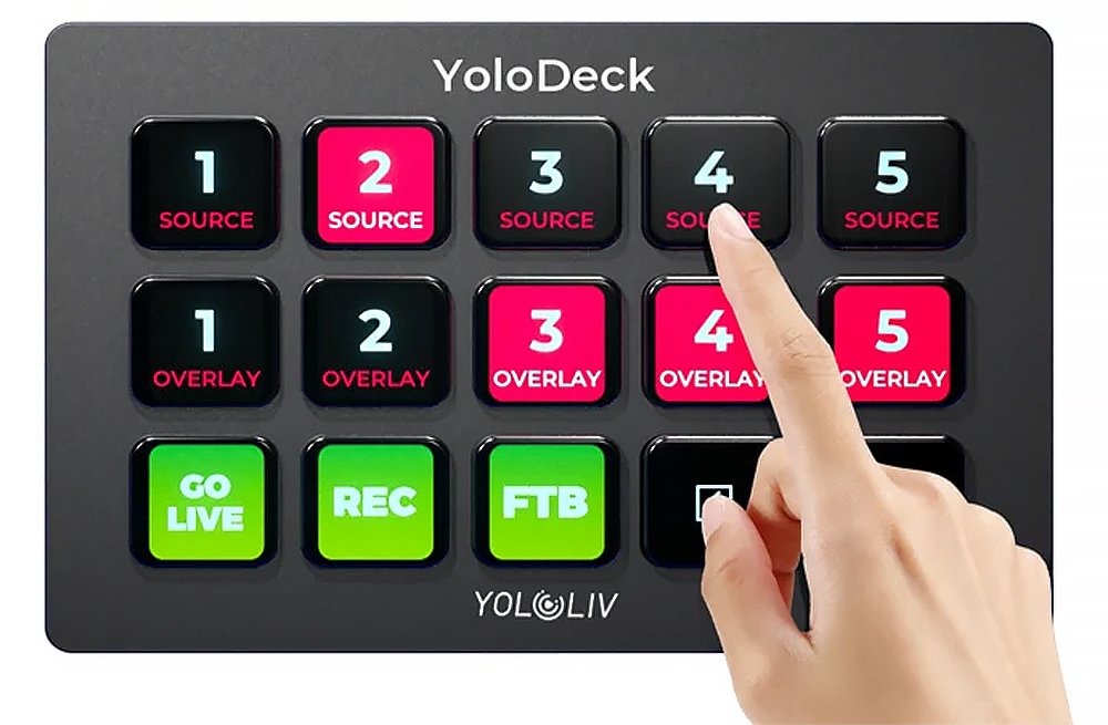 YoloDeck