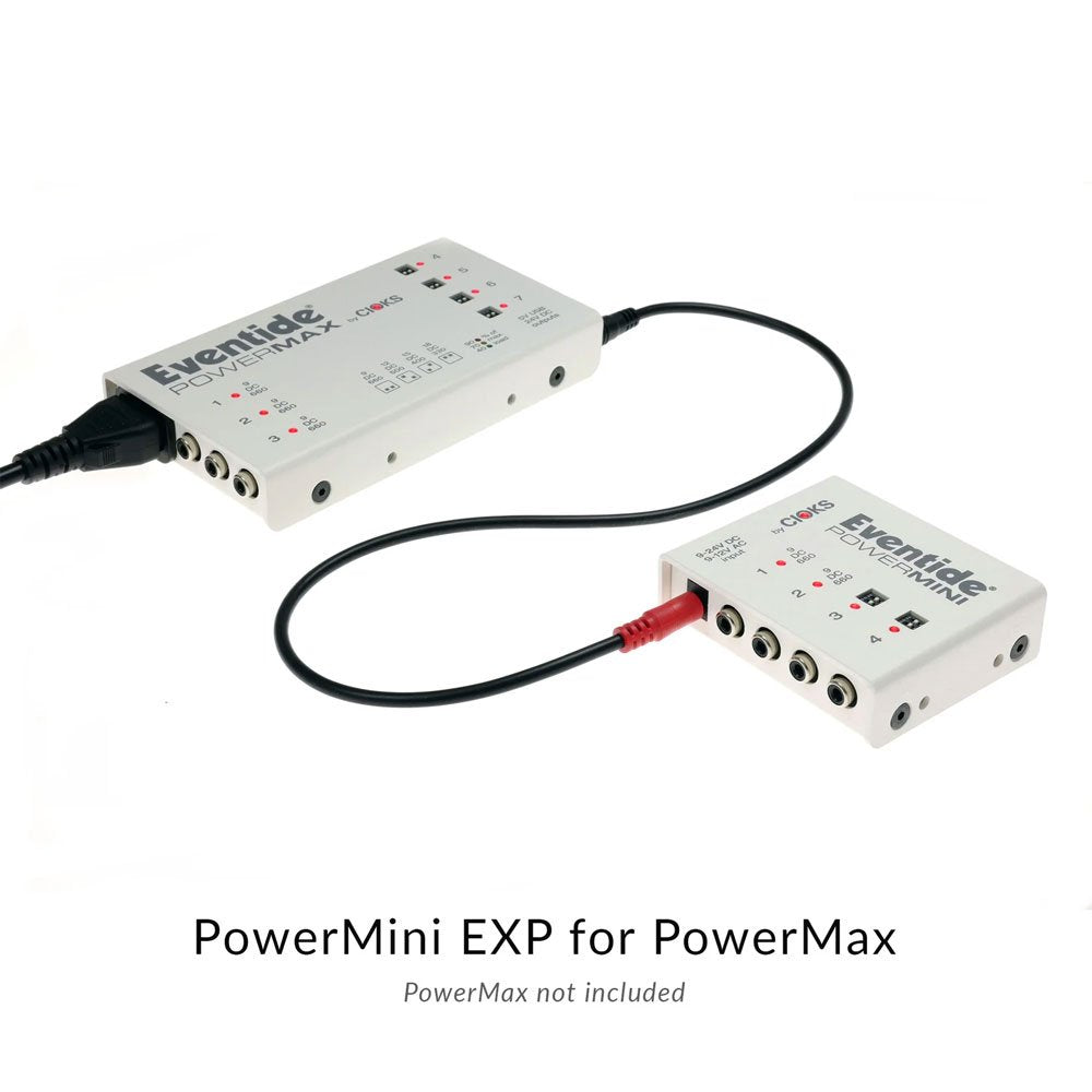 PowerMini EXP