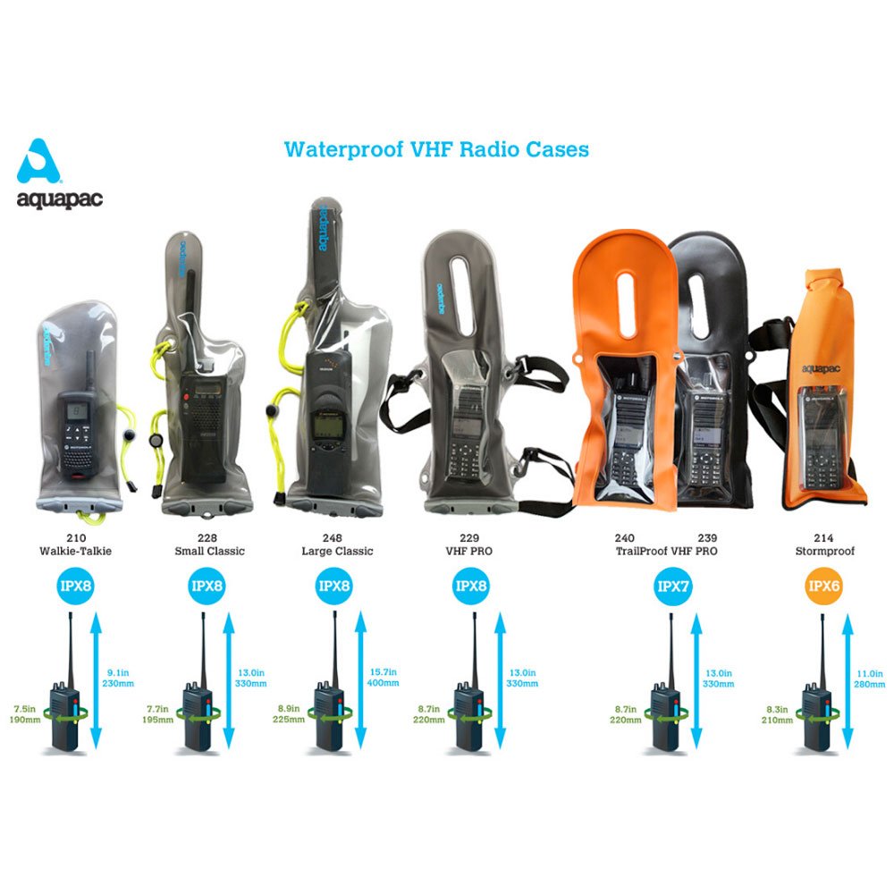 VHF PRO Case Extra Strong