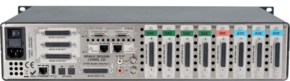 m701 Dante (mise à niveau)