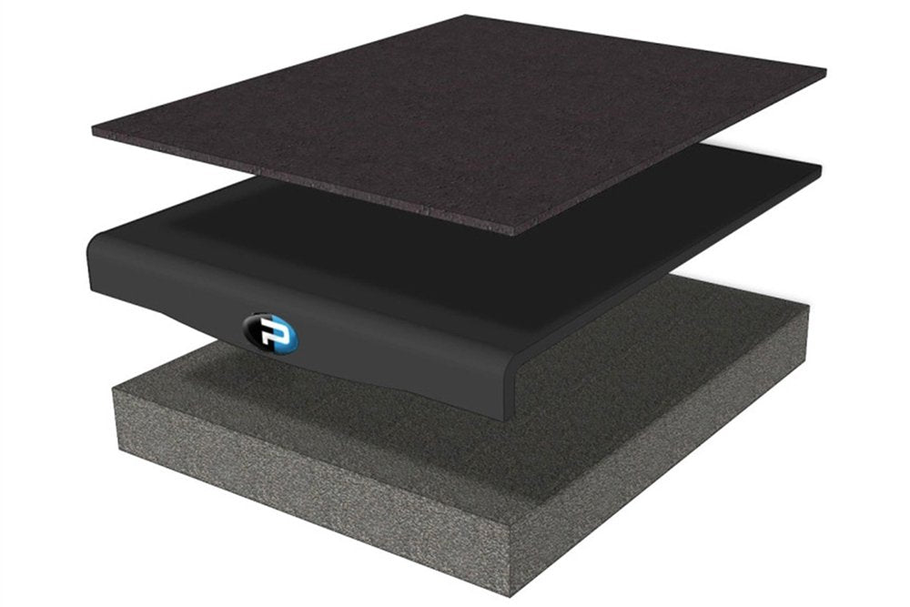 Recoil Stabilizer RX20-HF