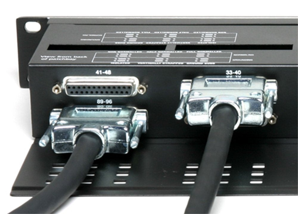 TT/DB25 96pt Patchbay
