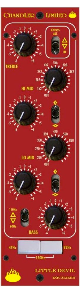 Little Devil Equalizer