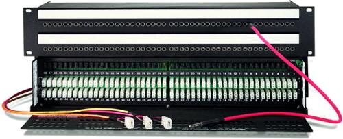 Mini/TT - EDAC 3 Pins (1.5 RU)