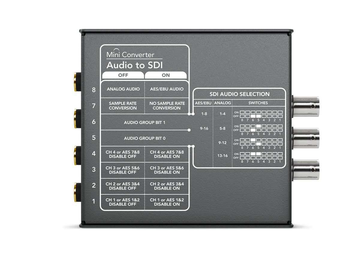 Mini converter, audio to SDI, with 12V power supply