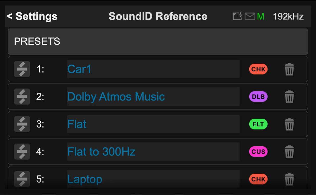 MULTICHANNEL SOUNDID ANUBIS