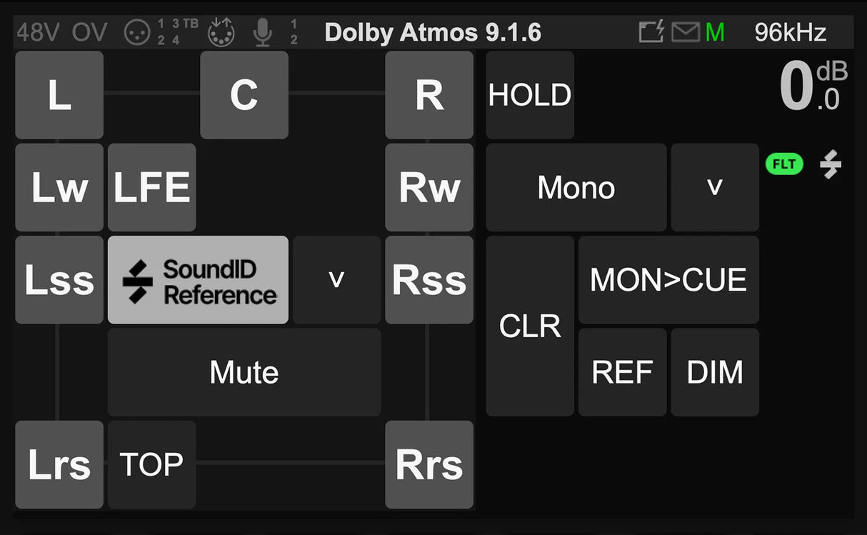 MULTICHANNEL SOUNDID ANUBIS