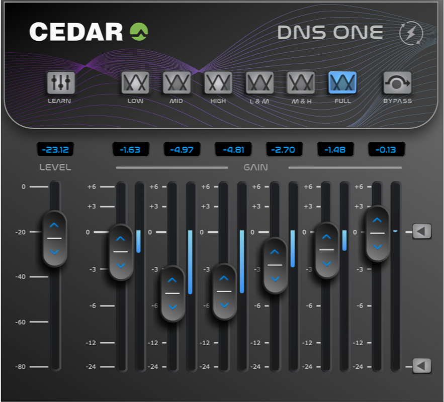 I-DNS