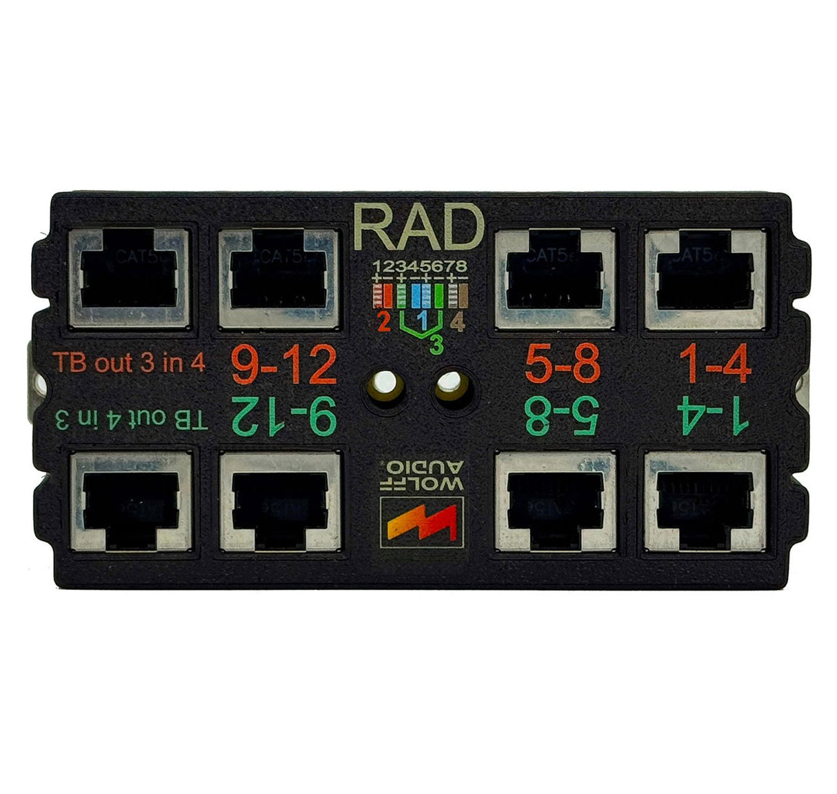 MeMore RJ45 RAD
