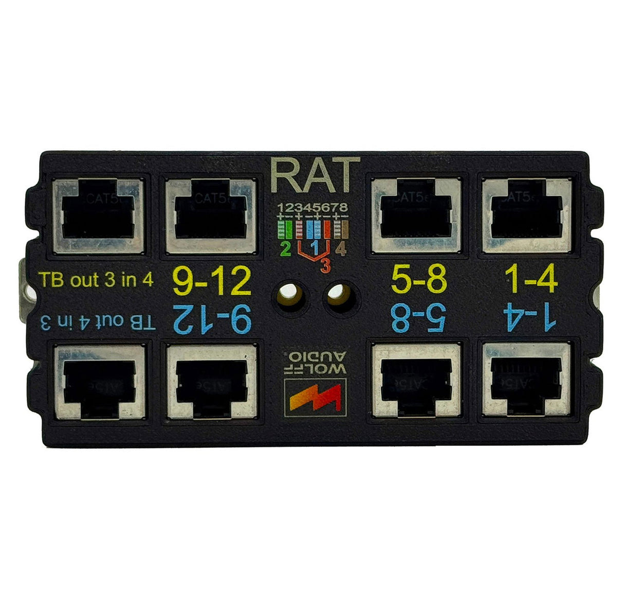 MeMore RJ45 RAT
