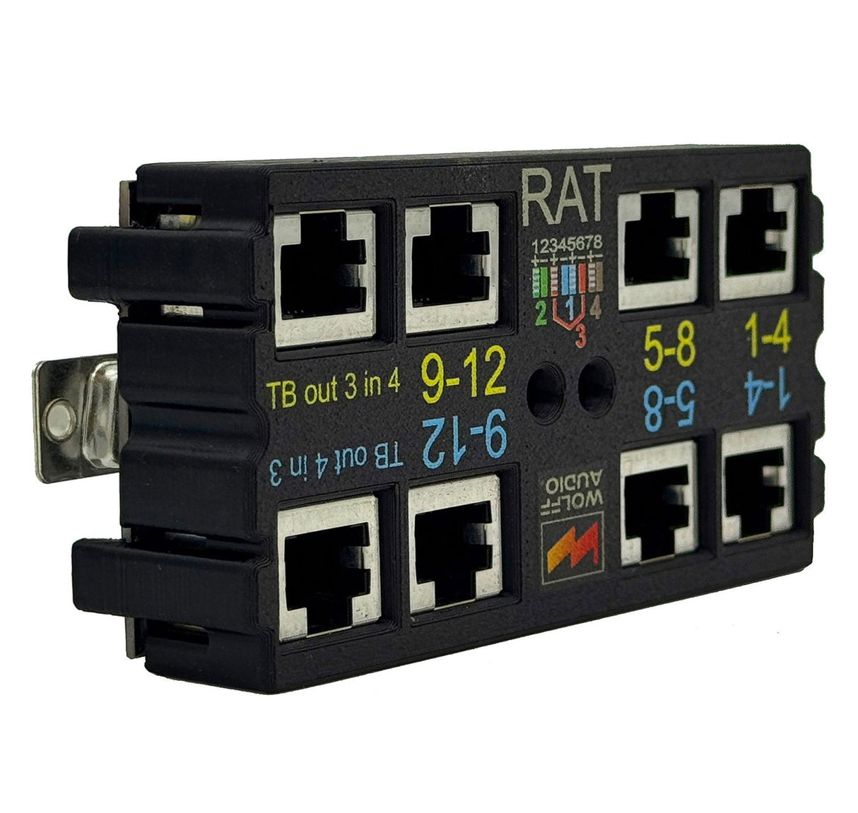 MeMore RJ45 RAT