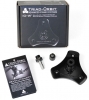 Triad-Orbit IO-W Wall Plate