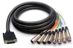 Avid MTRX - AES LFHsub to 2XDB25 breakout cable