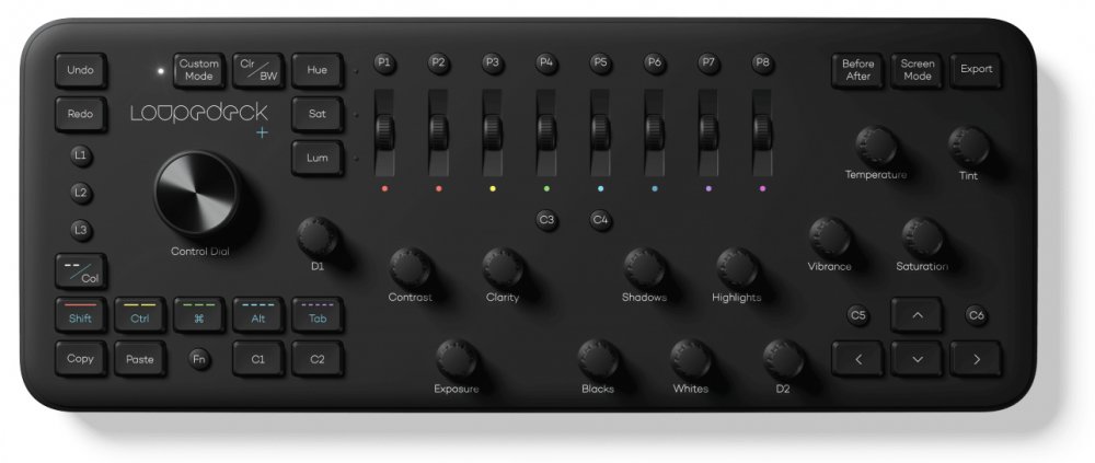 LOUPEDECK +