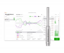 Sonarworks SoundID Reference Multichannel with Microphone