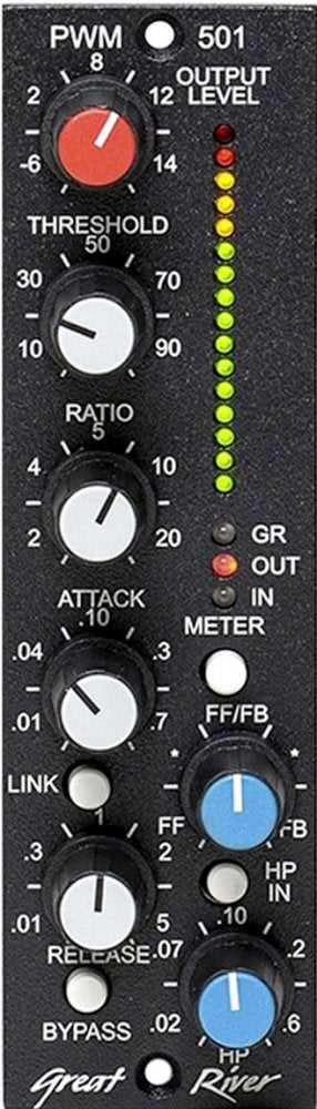 PWM-501
