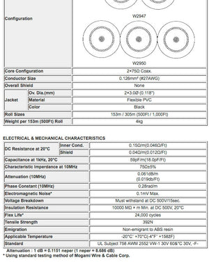 W2950 - 3c. Triple Video (price per roll - 500 feet)