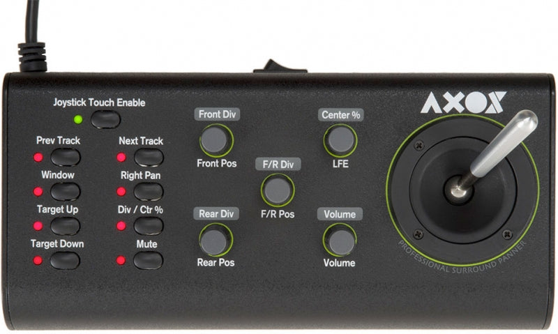Axos Panner