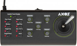 Axos Panner