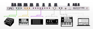 BeatStep Pro