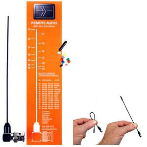 Buy REMOTE AUDIO ANBNC-F - Wireless Antennas | Canada Authorized dealer ...