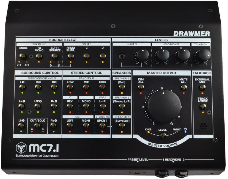 MC7.1