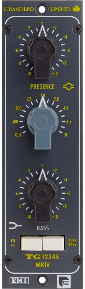 TG12345 MKIV EQ