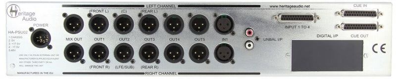 RAM System 5000