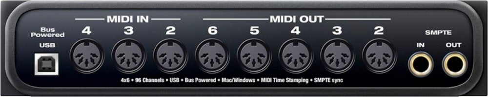 Micro Express – Studio Economik