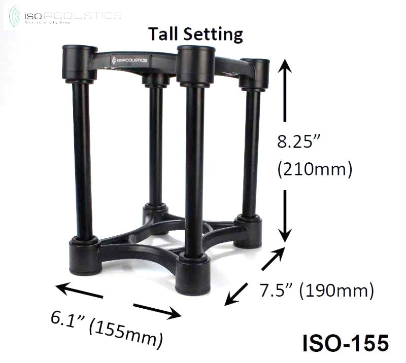 ISO-155