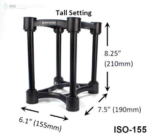 ISO-155