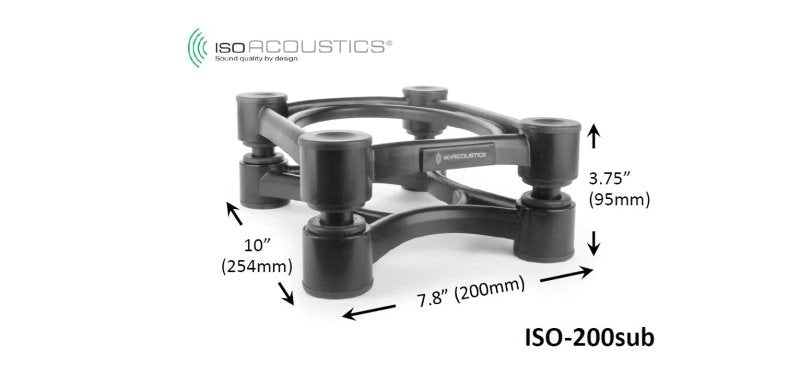 ISO-200Sub