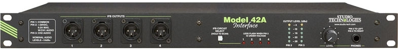 Model 42A Interface