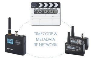 WTCS-1